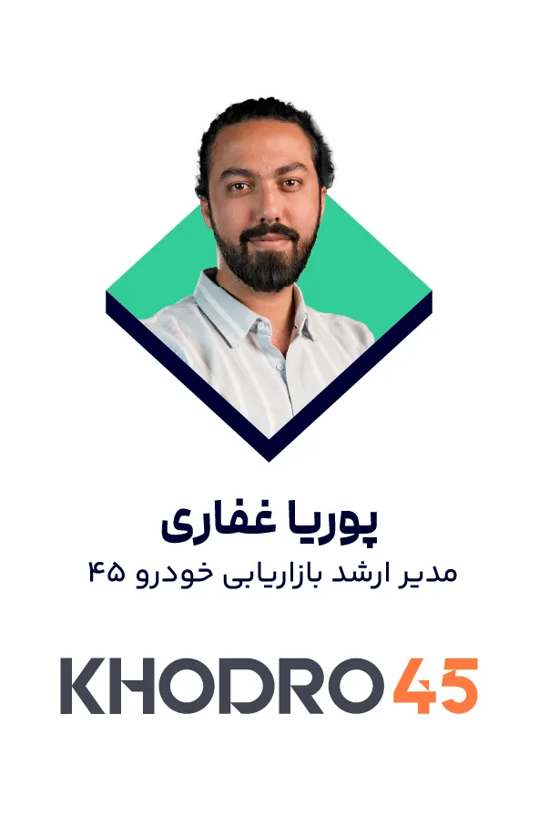 پوریا غفاری