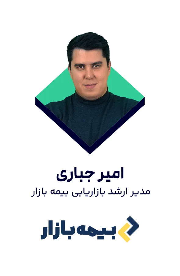 امیر جباری